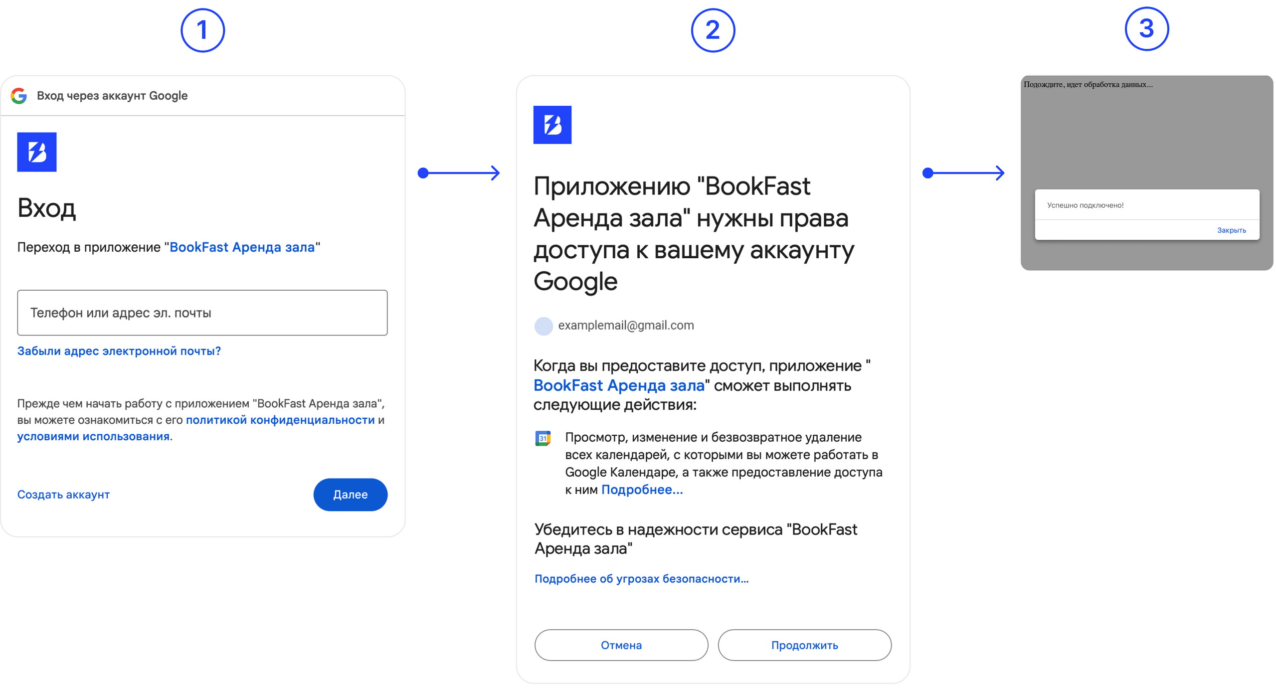 Интерфейс BookFast: Шаг 4